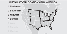 Installation Location