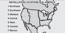 Installation Location